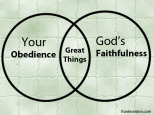 obedience